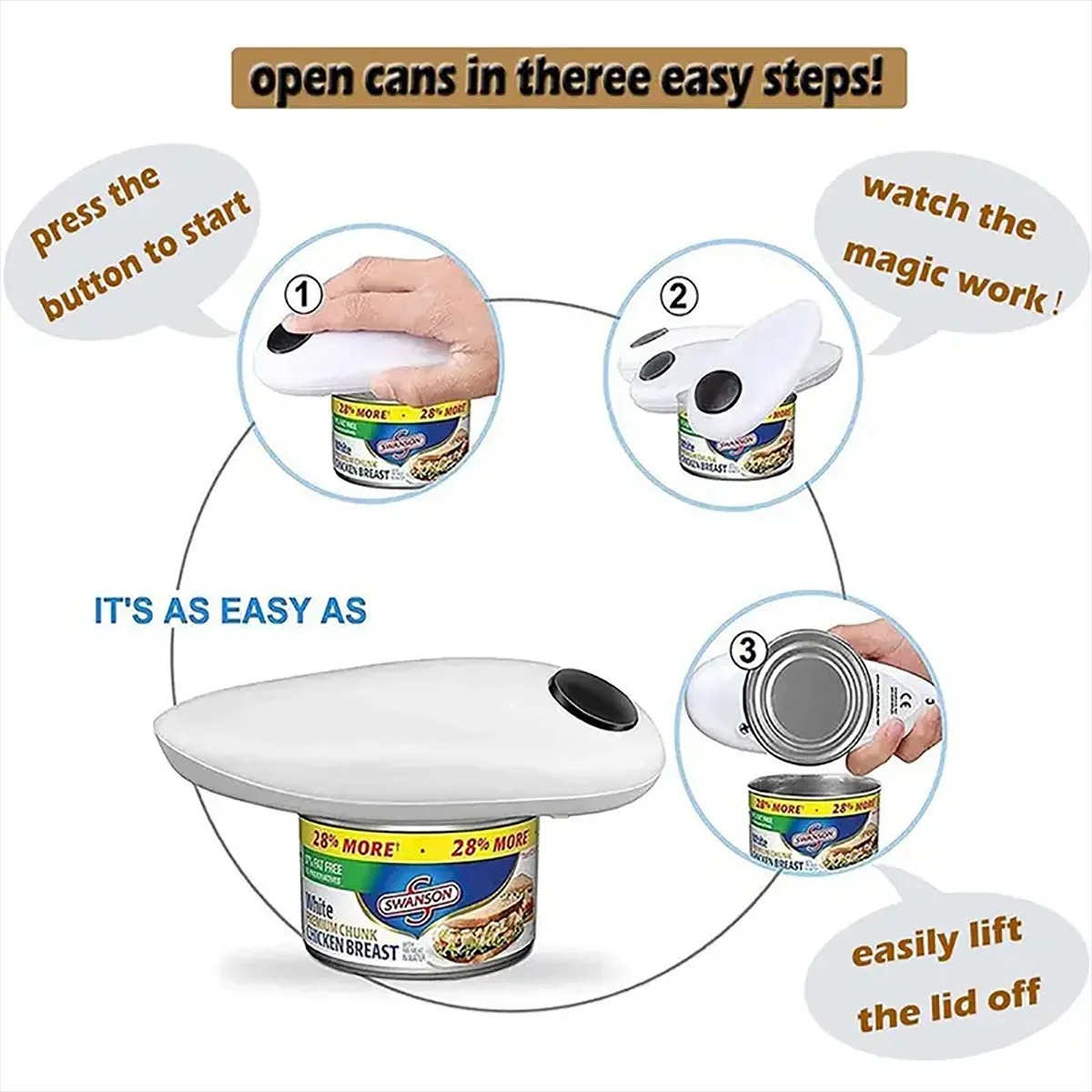 فتاحة علب كهربائية أوتوماتيكية - مراجعة Kitchen Gadgets Jar Openers وسعره